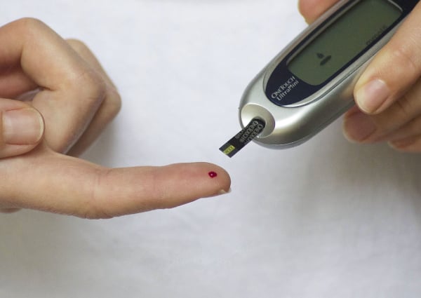 Taking Care of Your Diabetes Every Day